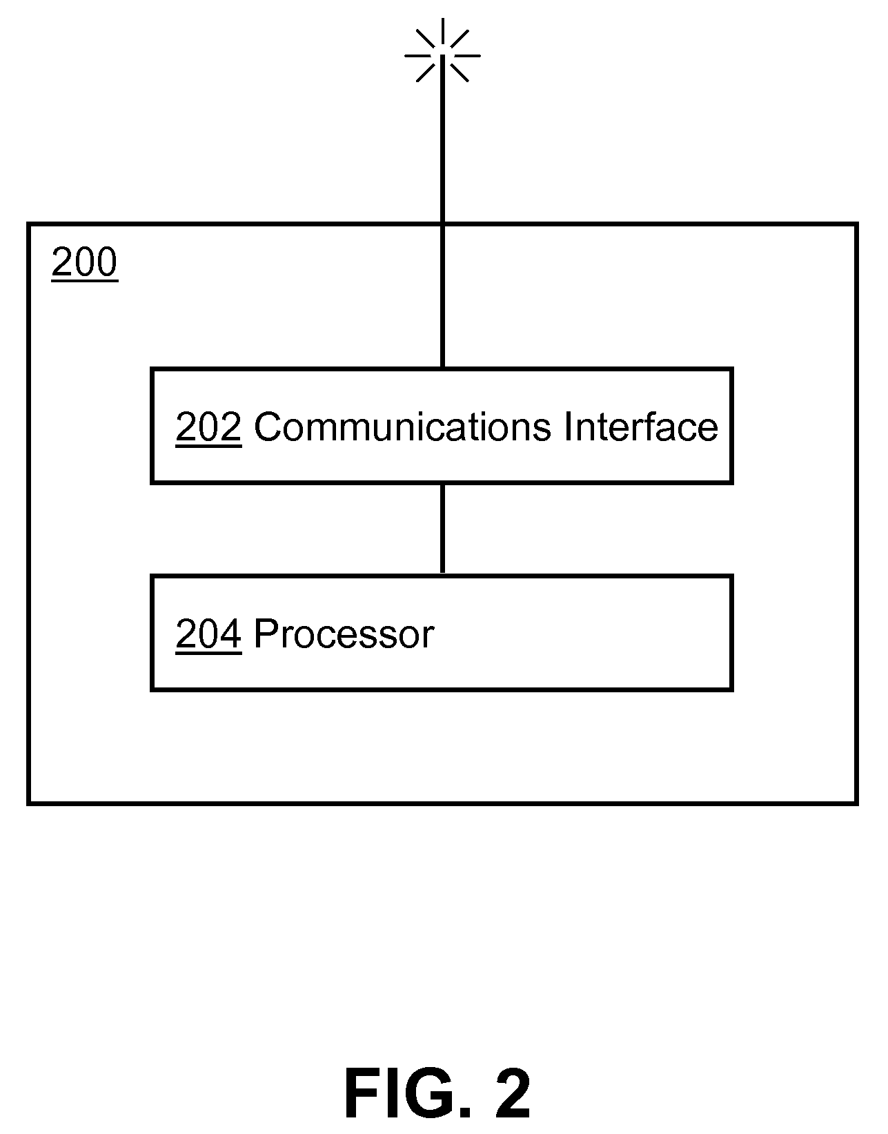 Brokering information across information domains while maintaining confidentiality