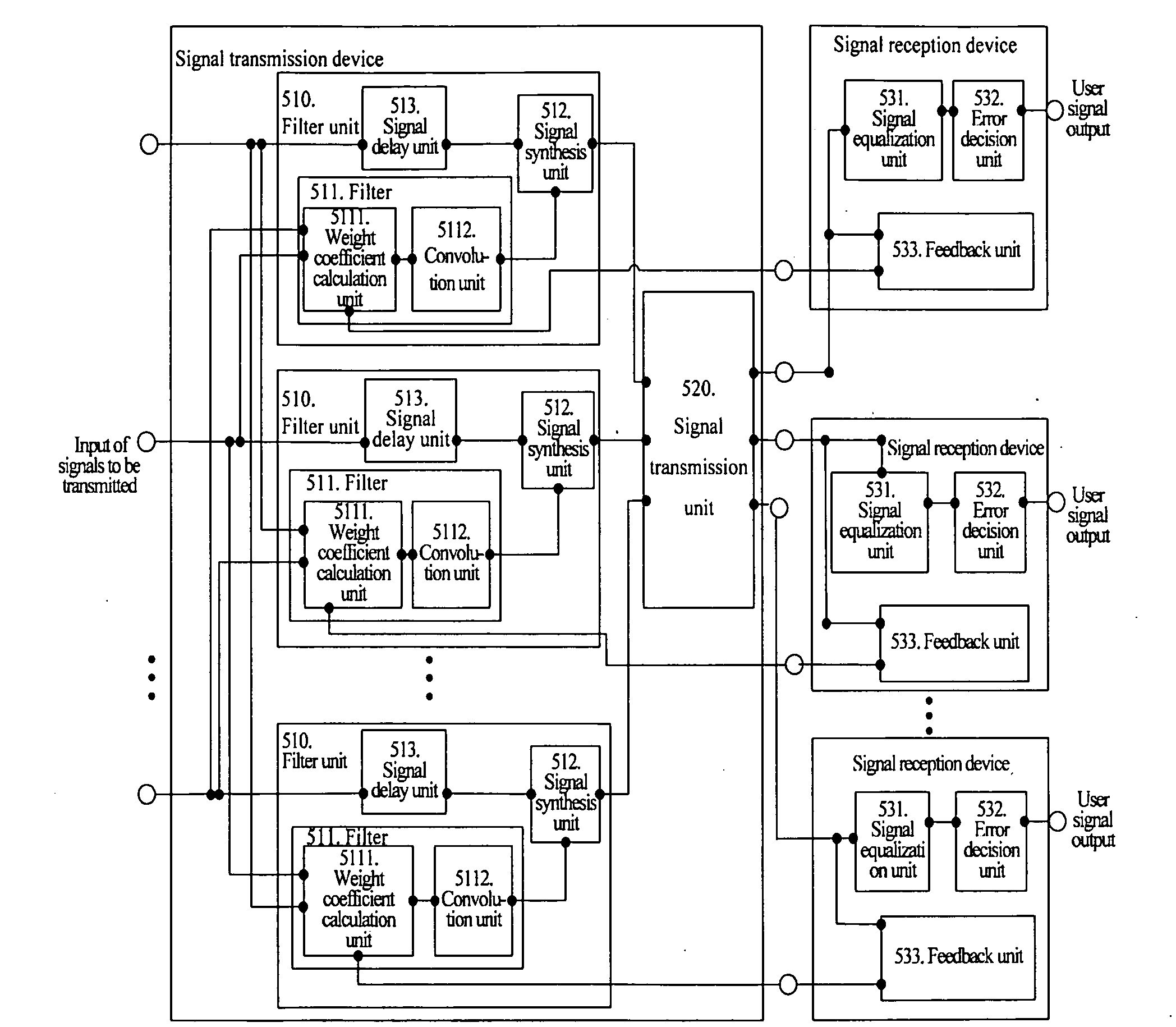 Signal processing system, filter device and signal processing method