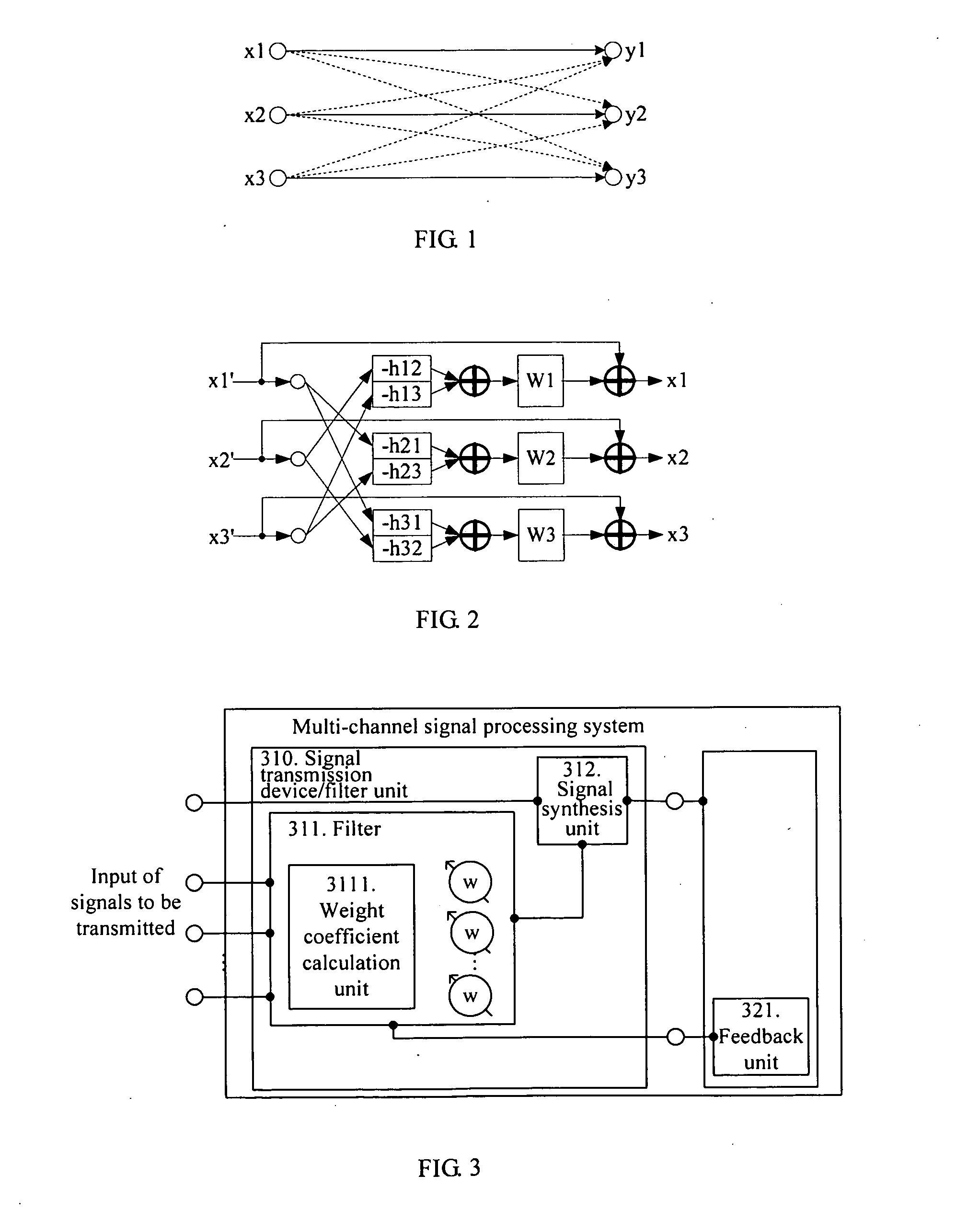 Signal processing system, filter device and signal processing method