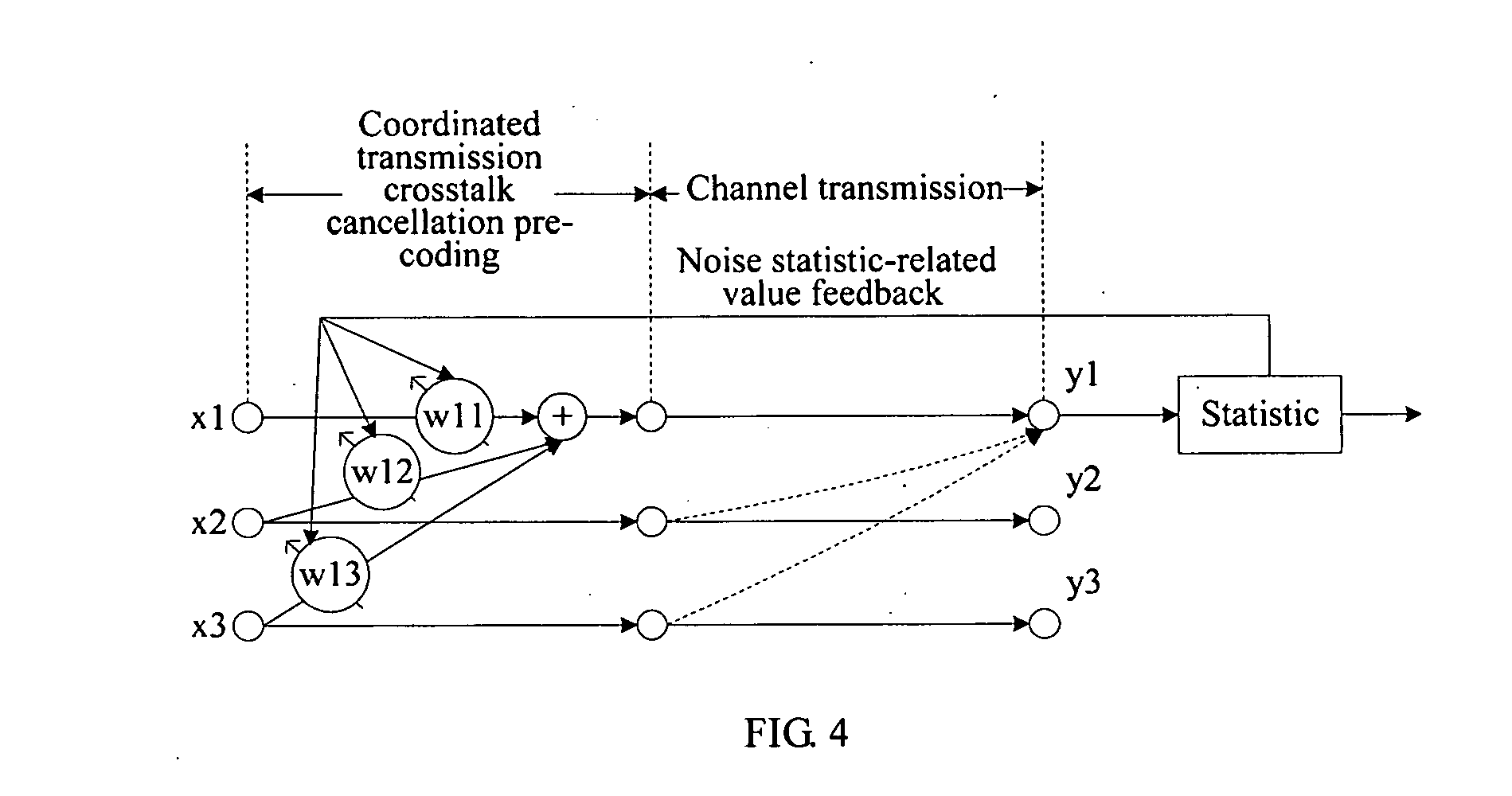 Signal processing system, filter device and signal processing method