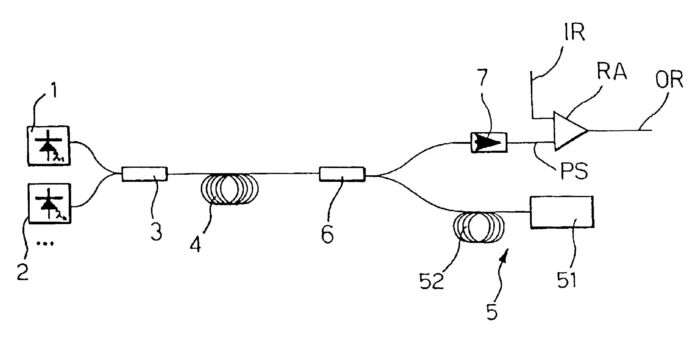 Process for generating an optical radiation, corresponding source and Raman amplifier including such a source