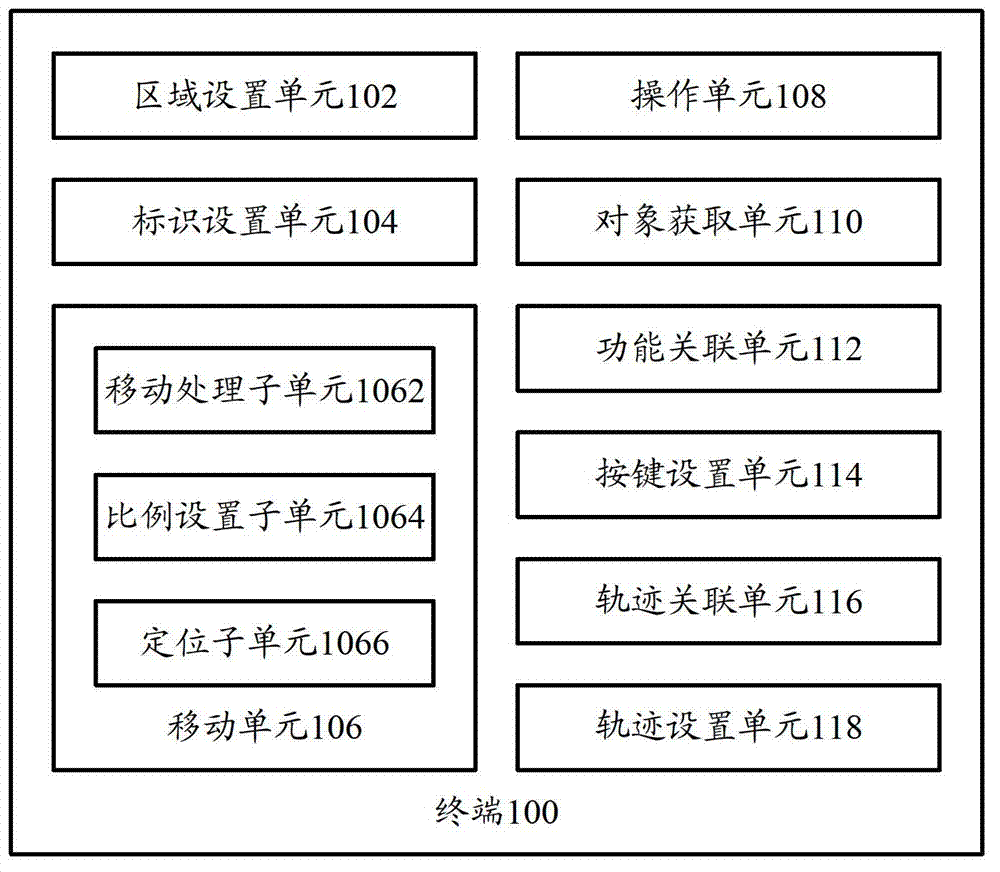 Terminal and terminal operating method