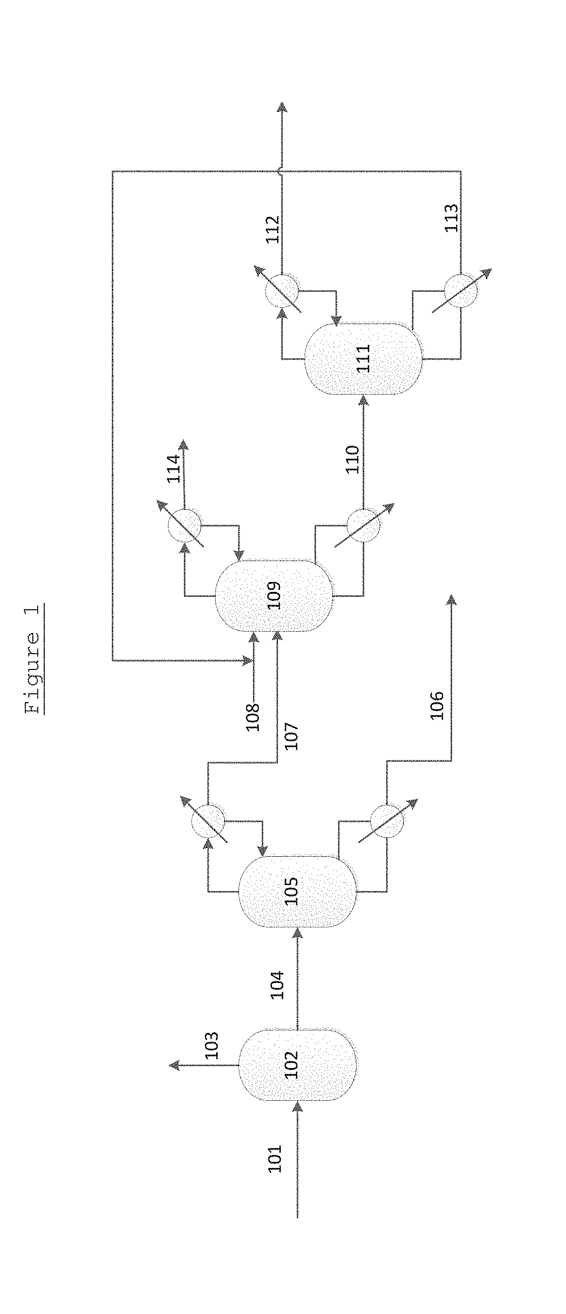 Process for the separation of glycols