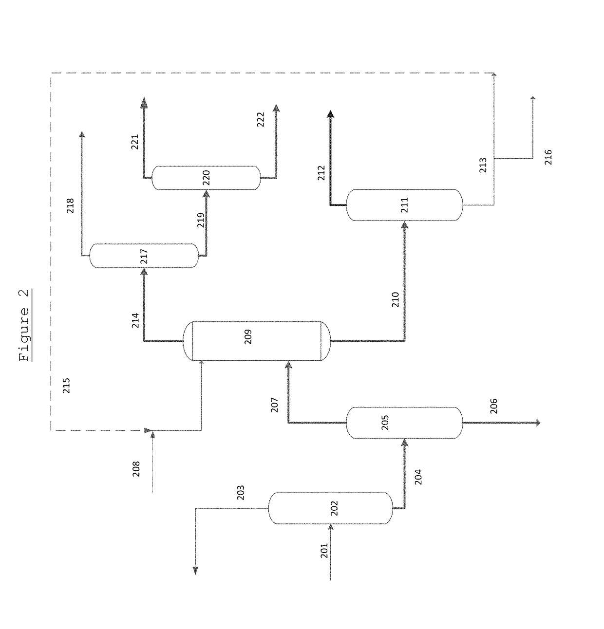 Process for the separation of glycols