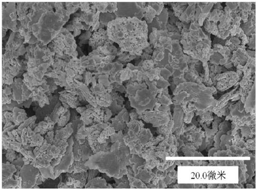 Red phosphor that can be excited by near ultraviolet and blue light, preparation method and application