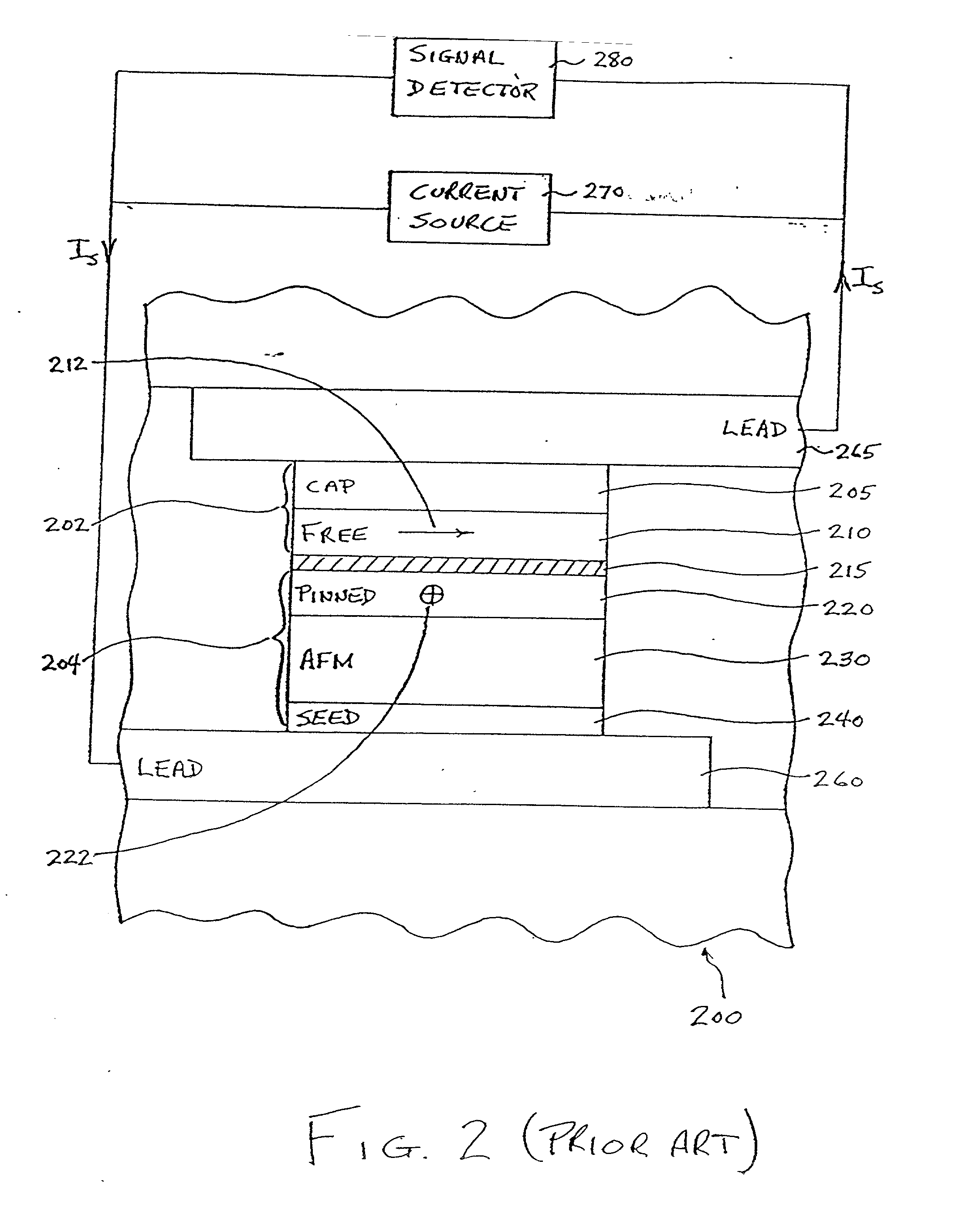 Dual magnetic tunnel junction sensor with a longitudinal bias stack