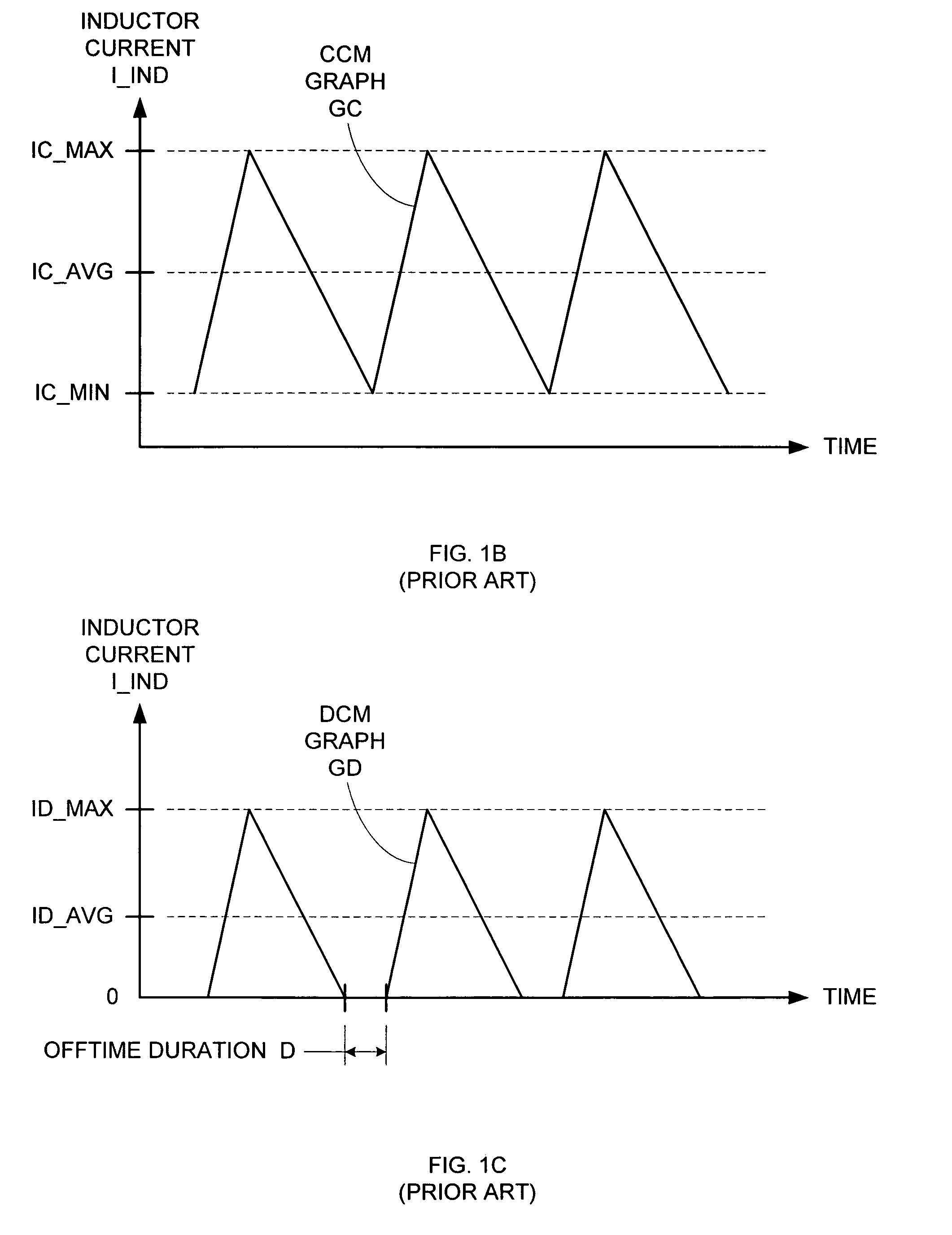 LED current bias control using a step down regulator