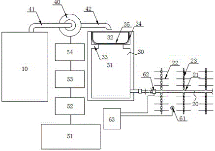 System for livestock fecal biological fermentation drip fertilization