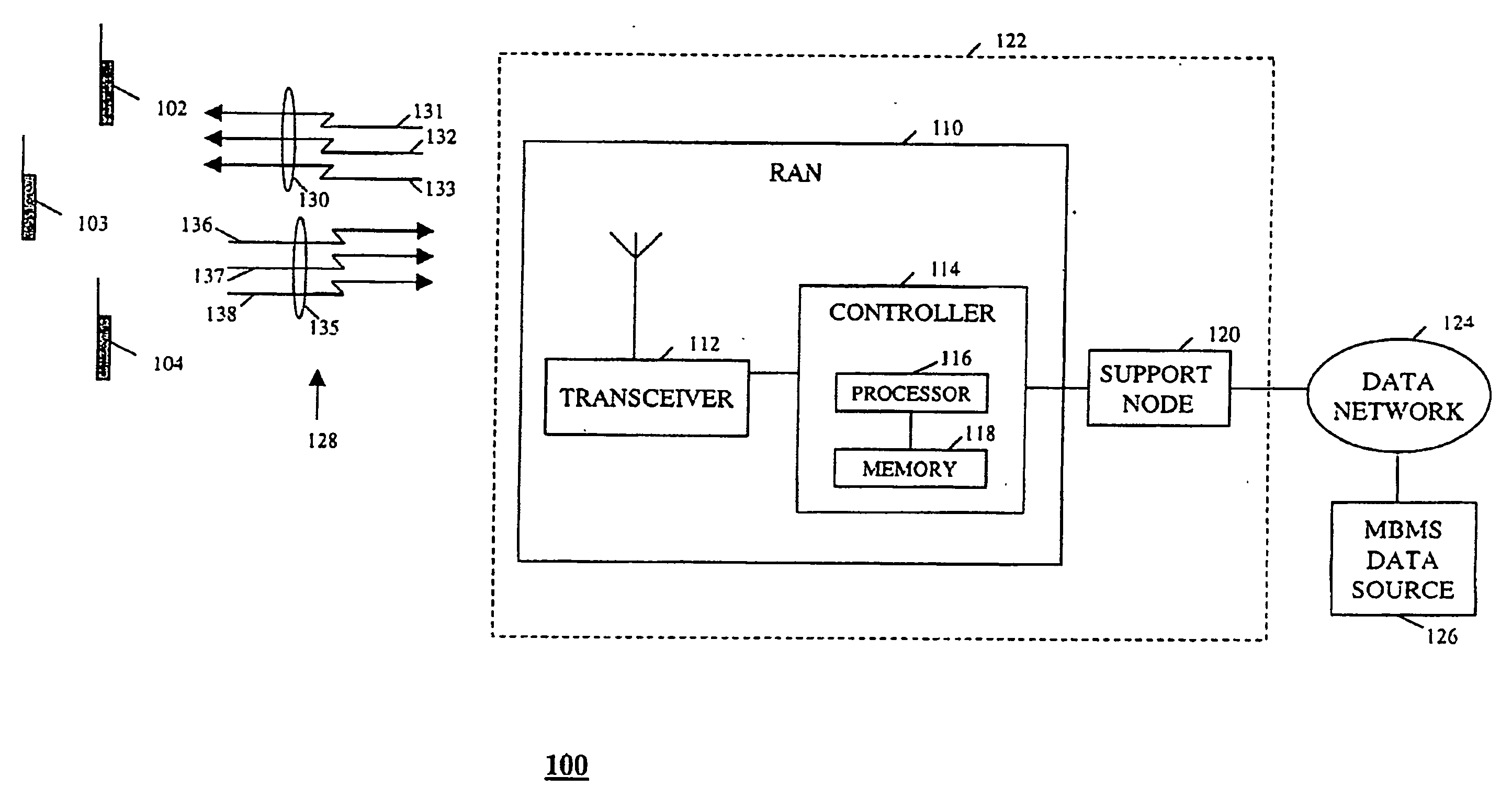 Method and apparatus for controlling access to a multimedia broadcast multicast service in a packet data communication system