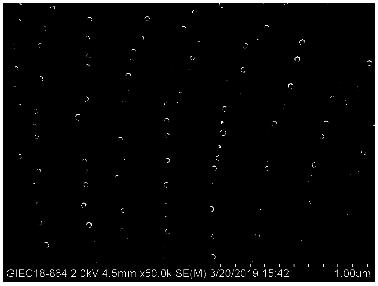 InAs quantum dot-based remote epitaxial structure, preparation method and application