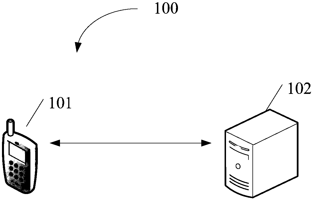 Lagging processing method and related equipment