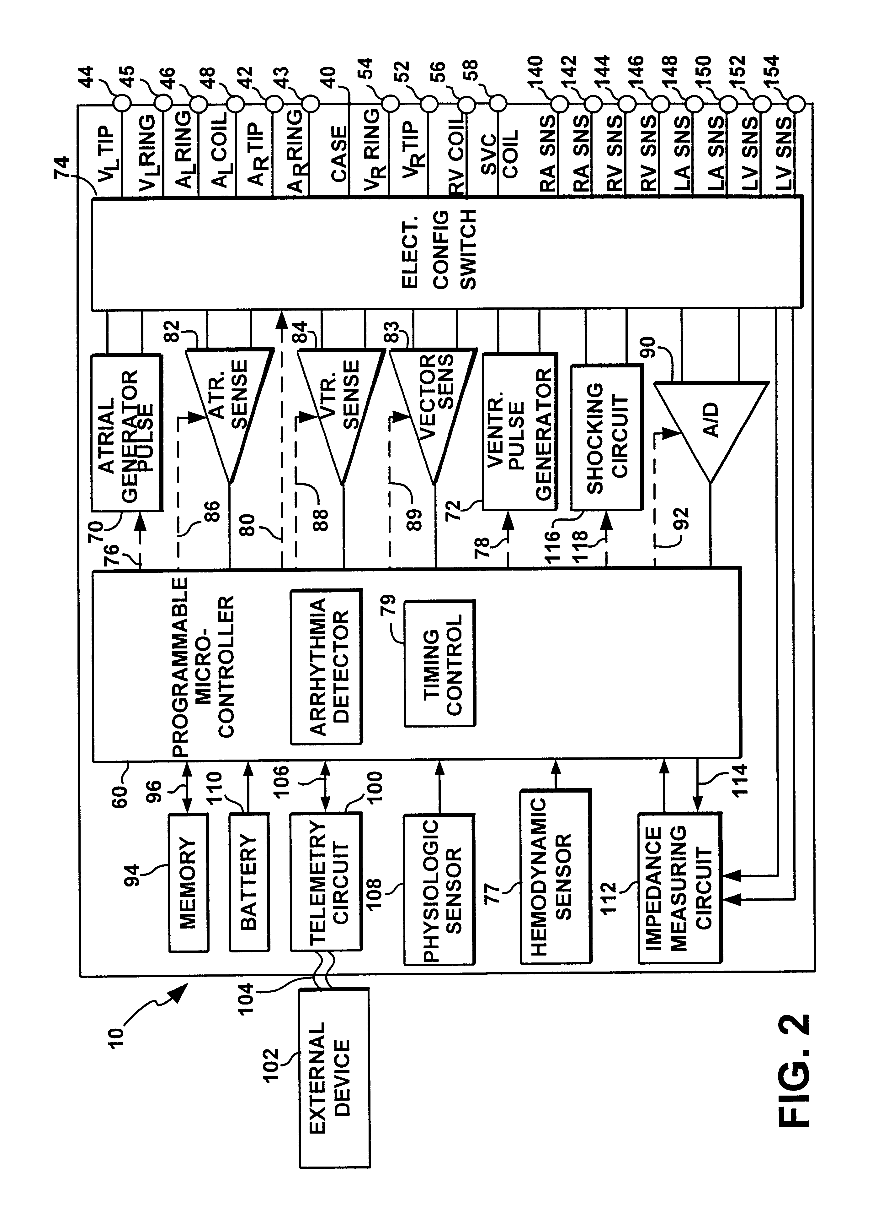 Multi-site cardiac stimulation device for controlling inter-chamber stimulation delay