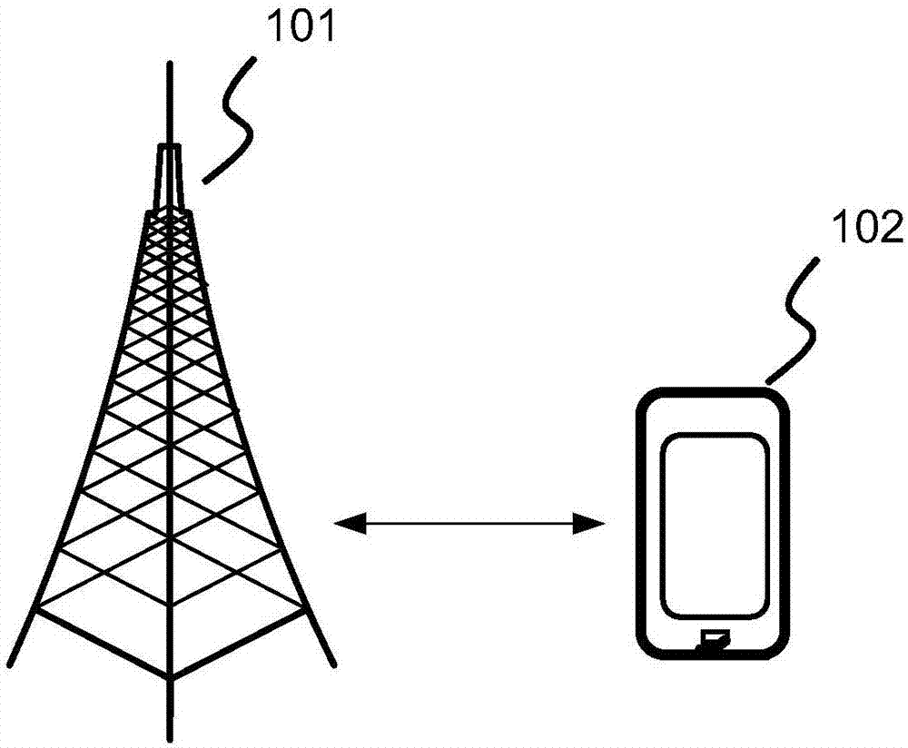 Data transmission method and apparatus