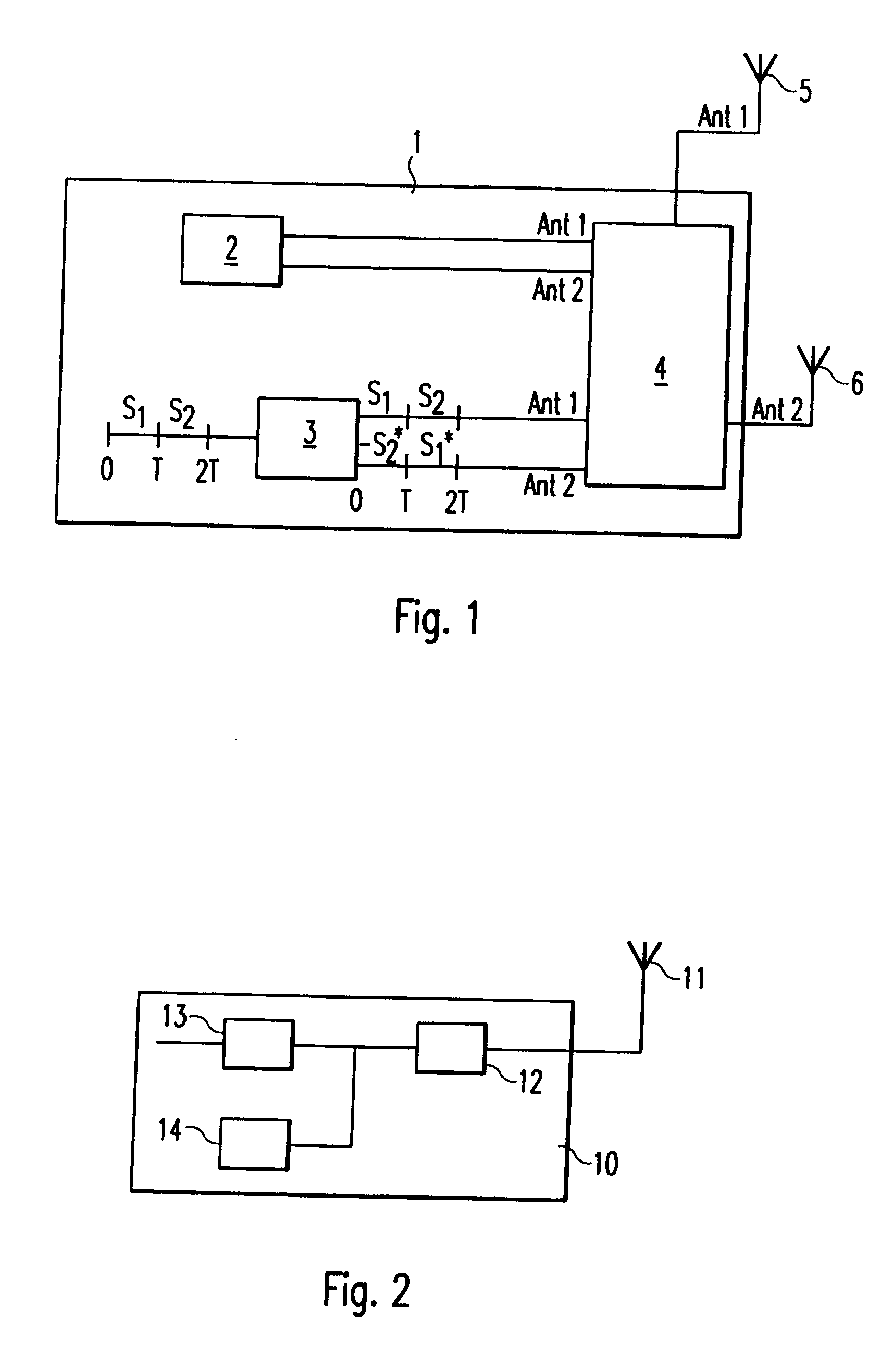 Pilot pattern design for an OFDM system