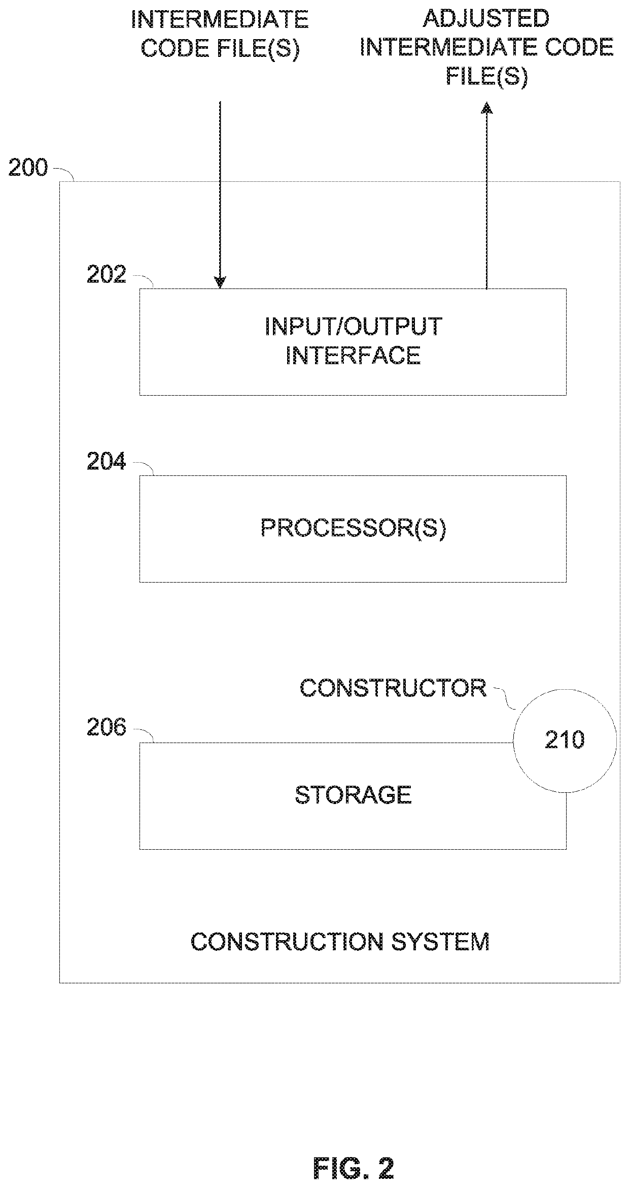 Applying control flow integrity verification in intermediate code files