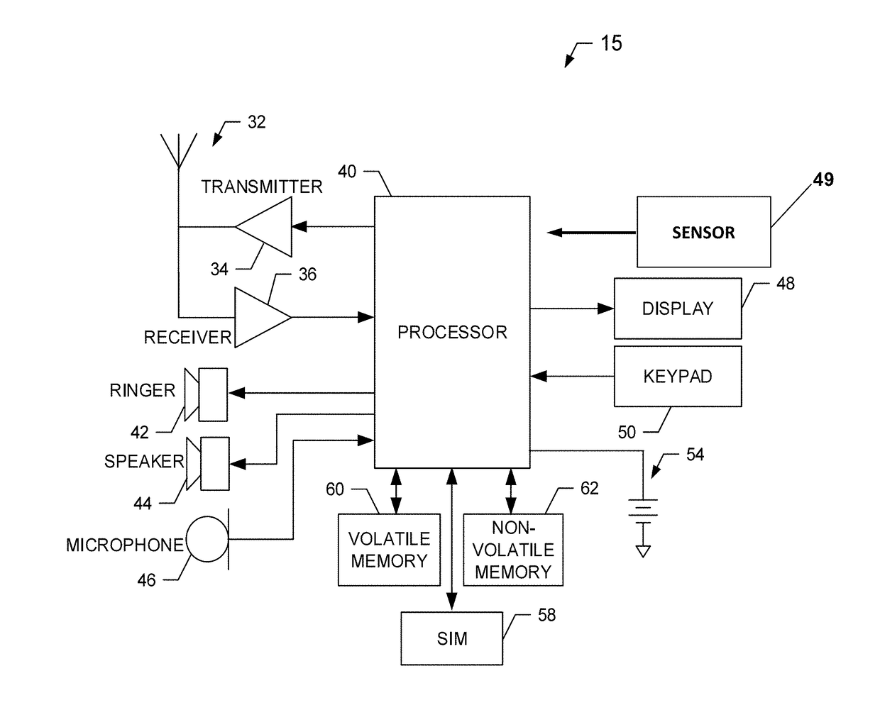 Method, apparatus and computer program product for traffic lane and signal control identification and traffic flow management