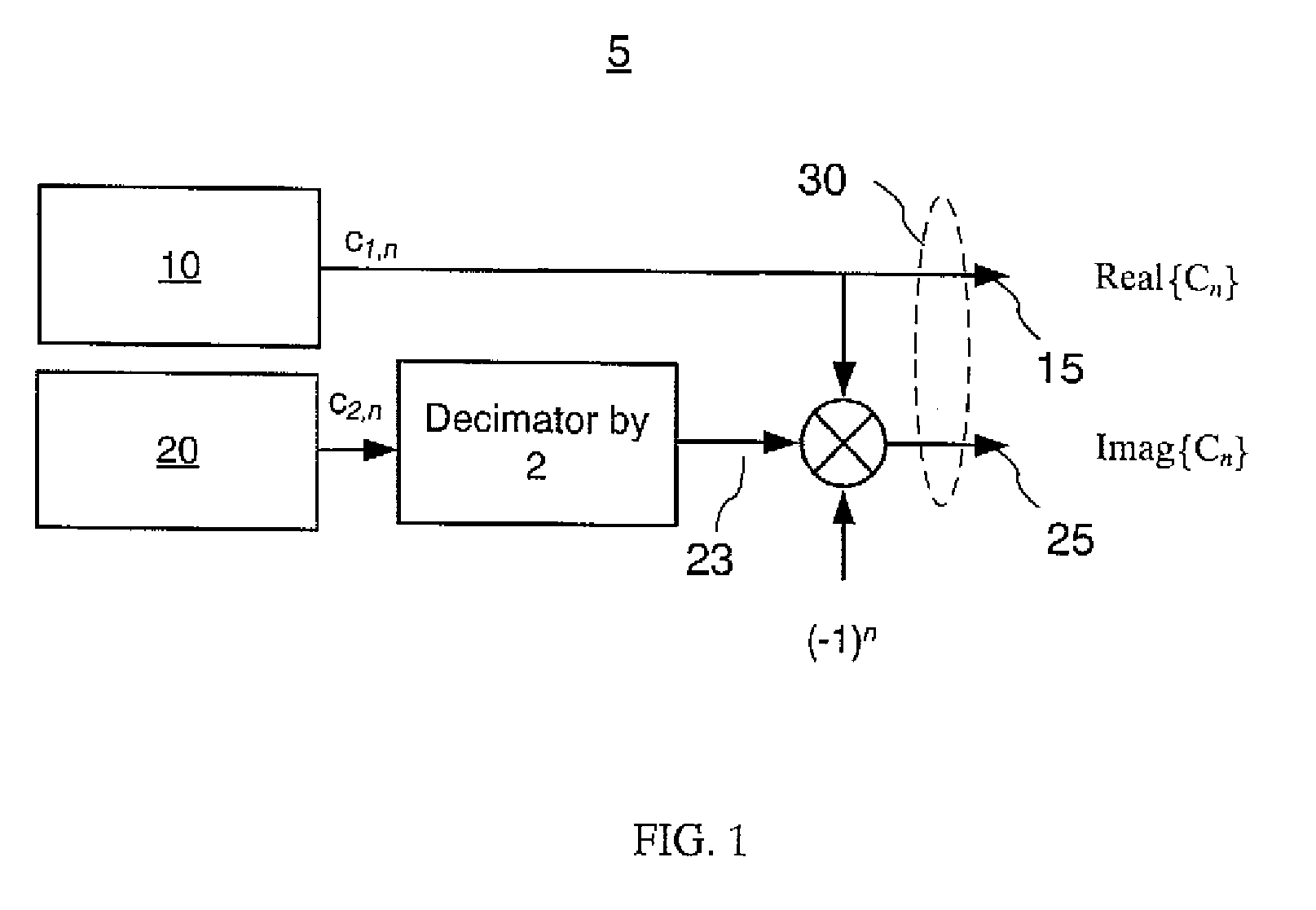 Spreading code acquisition for direct sequence spread spectrum signals