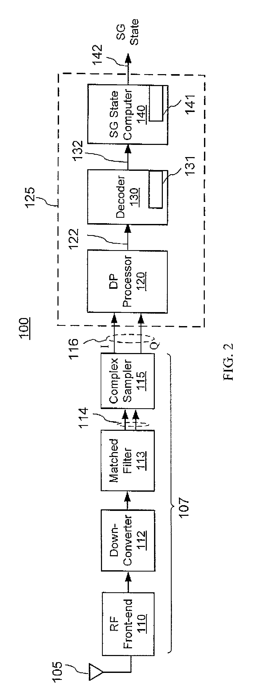 Spreading code acquisition for direct sequence spread spectrum signals