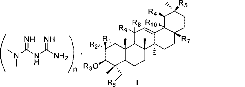 Pentacyclic triterpene and melbine salt of derivative thereof, preparation method and medical application of pentacyclic triterpene