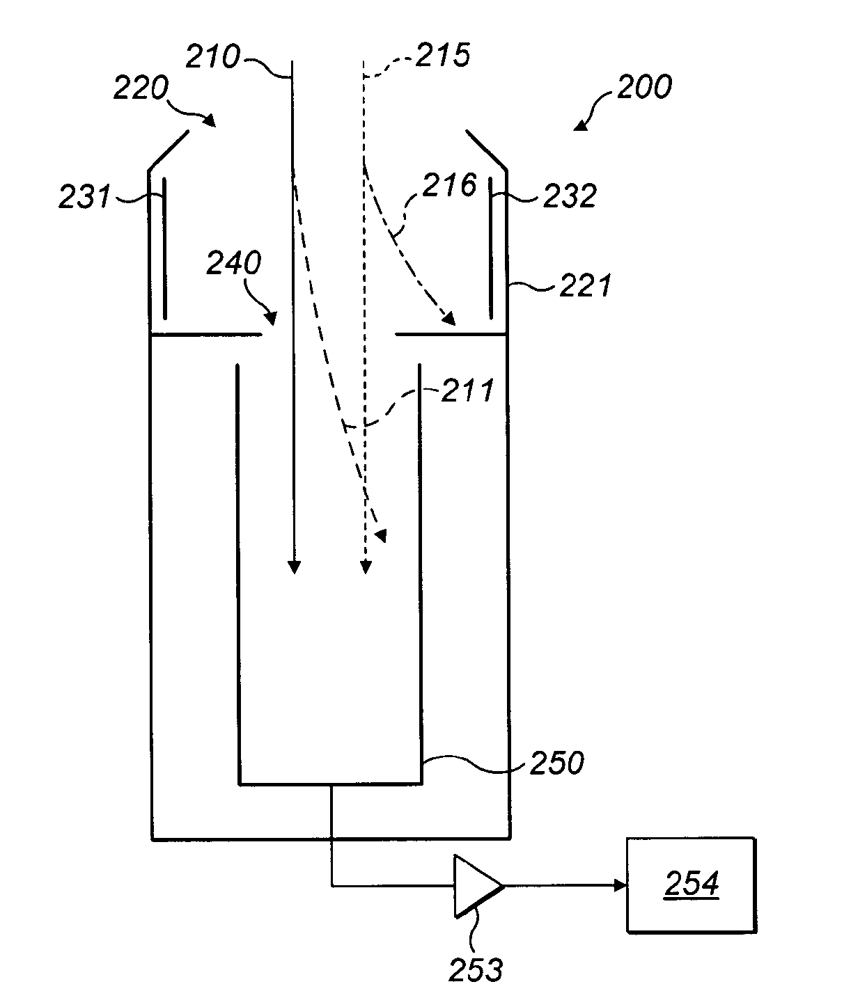 Ion detection arrangement