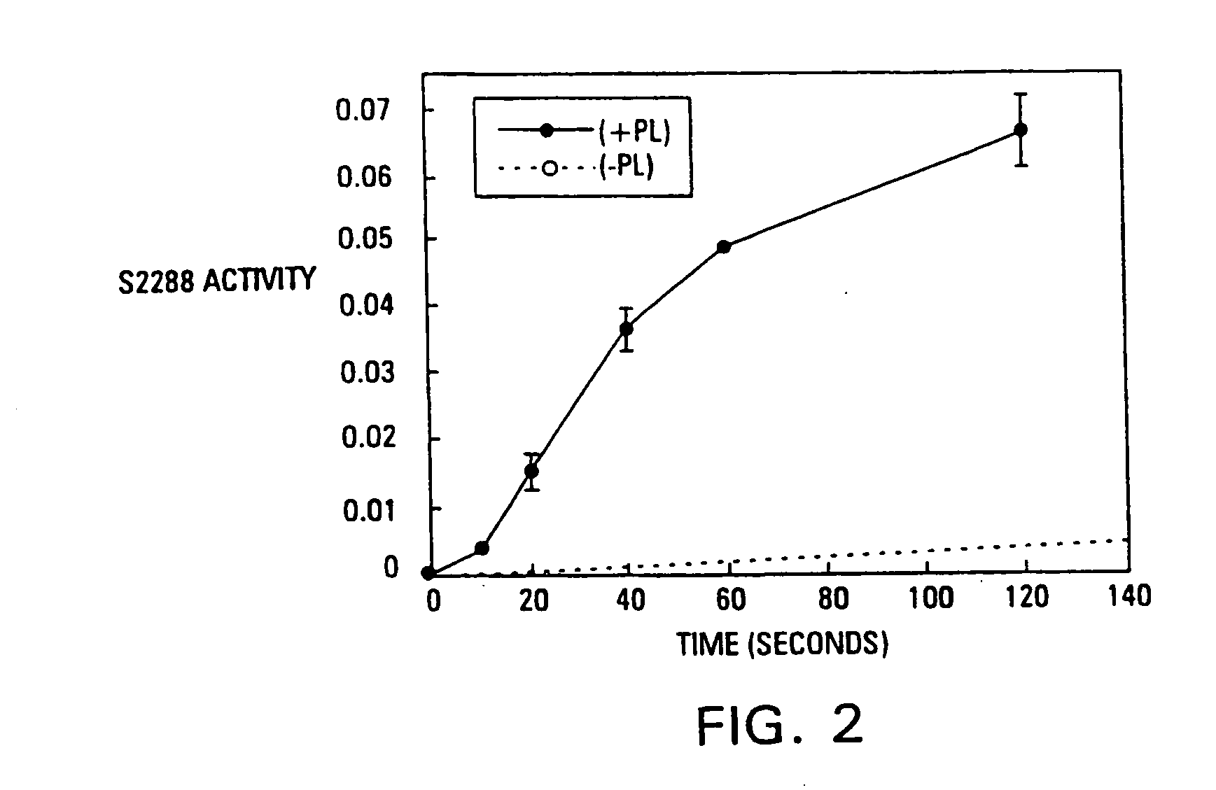 Modified vitamin K-dependent polypeptides