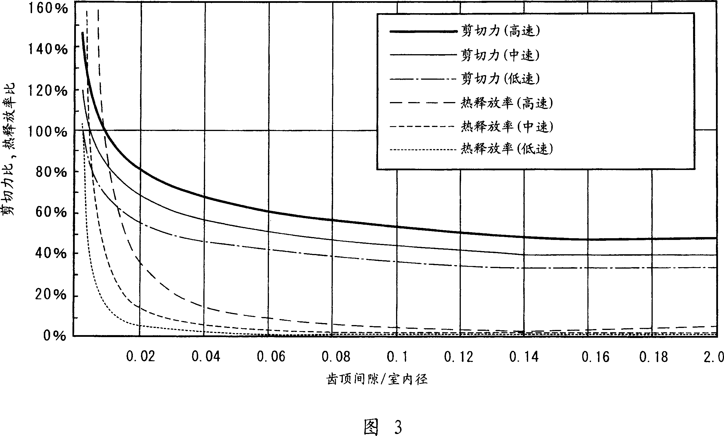 Continuous kneading device and kneading system using the same