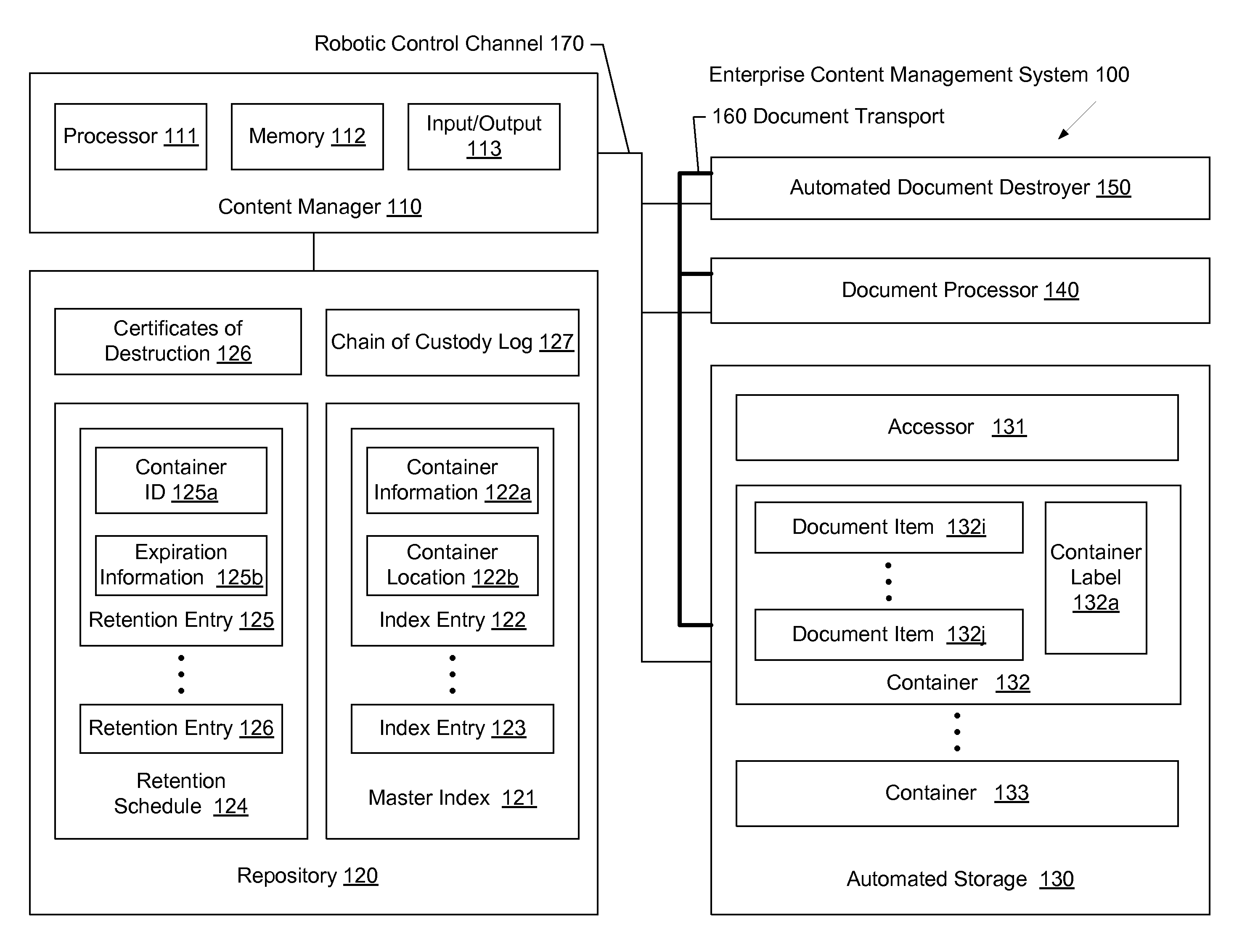 System and method for enterprise content management