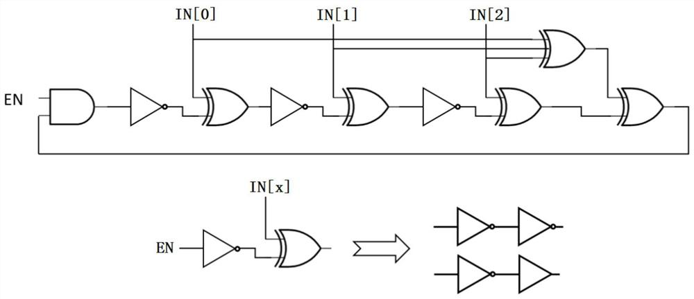 Encryption system and implementation method thereof