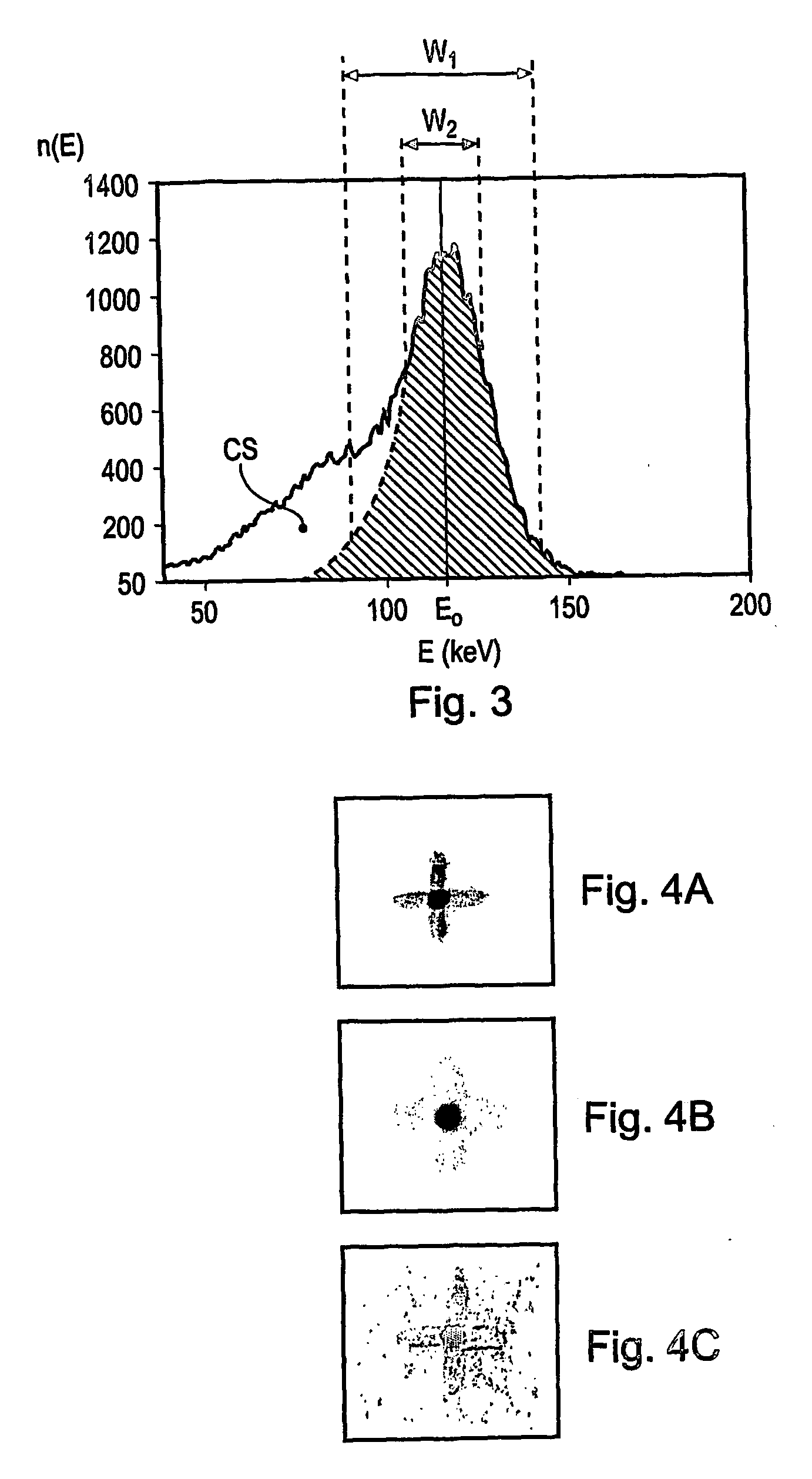 Gamma-ray camera system