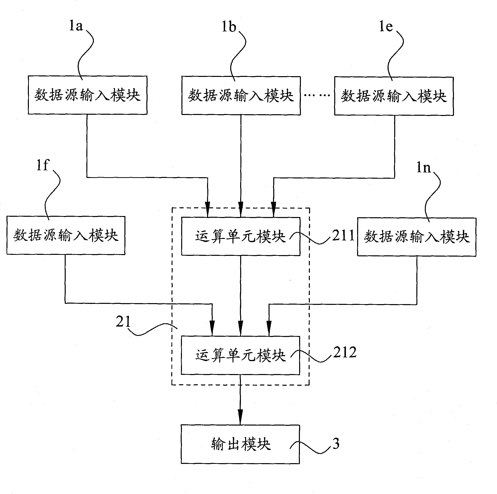 Dual-backup network light control desk and control method