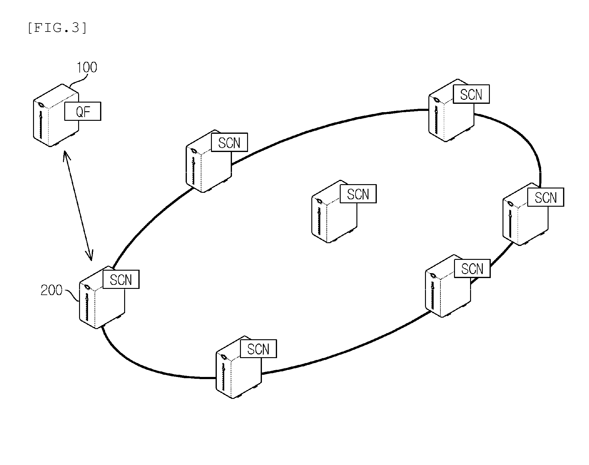 System for providing information-centric networking services based on p2p and method thereof