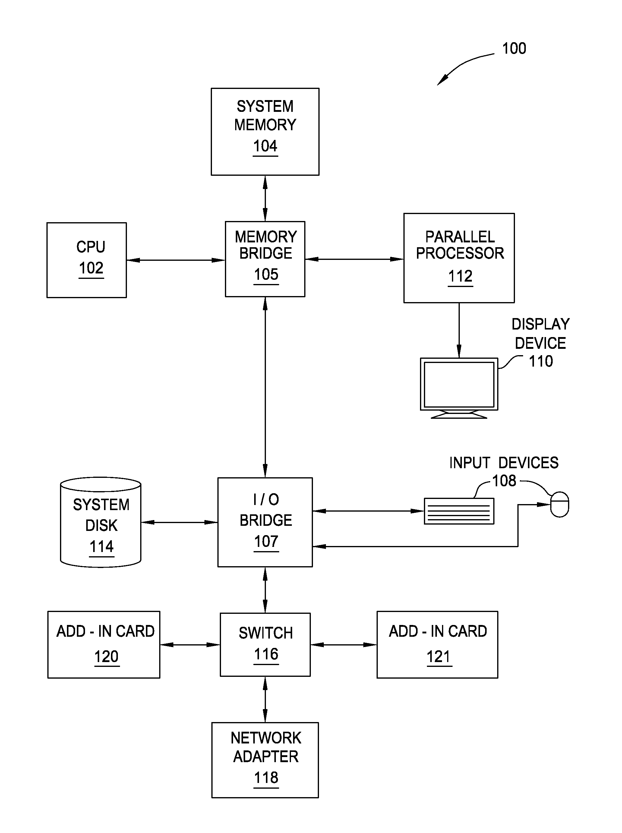 Modular radiance transfer