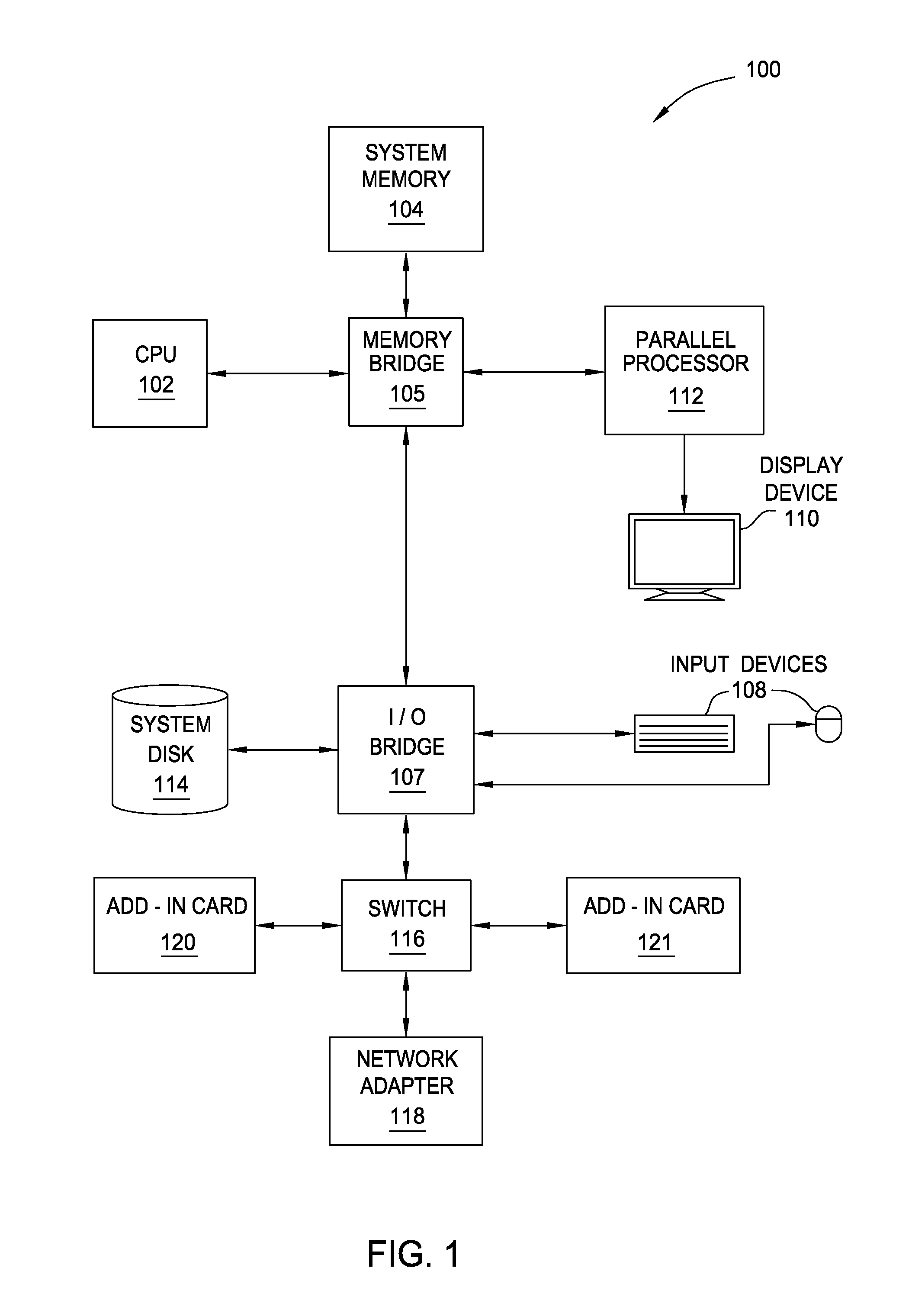 Modular radiance transfer