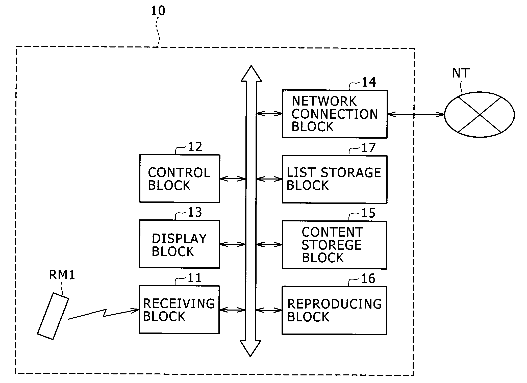 Reproducing apparatus, reproducing method, and reproducing program