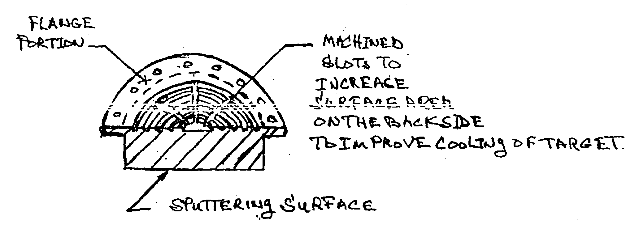 Monolithic sputtering target assembly