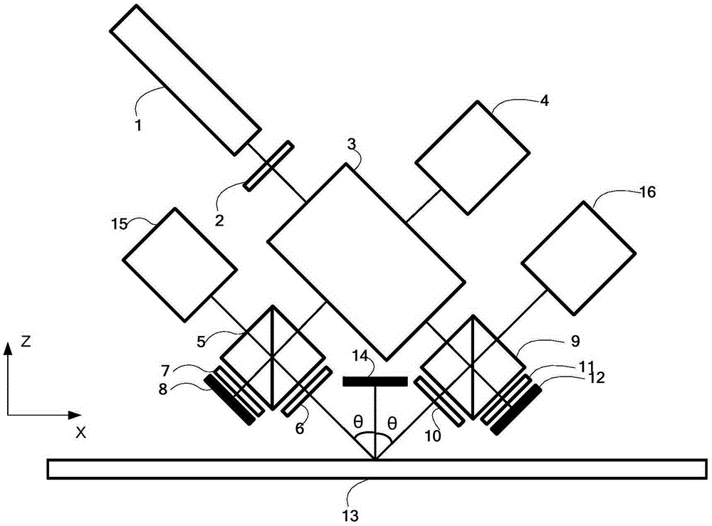 A symmetrical grating heterodyne interference secondary diffraction measurement device