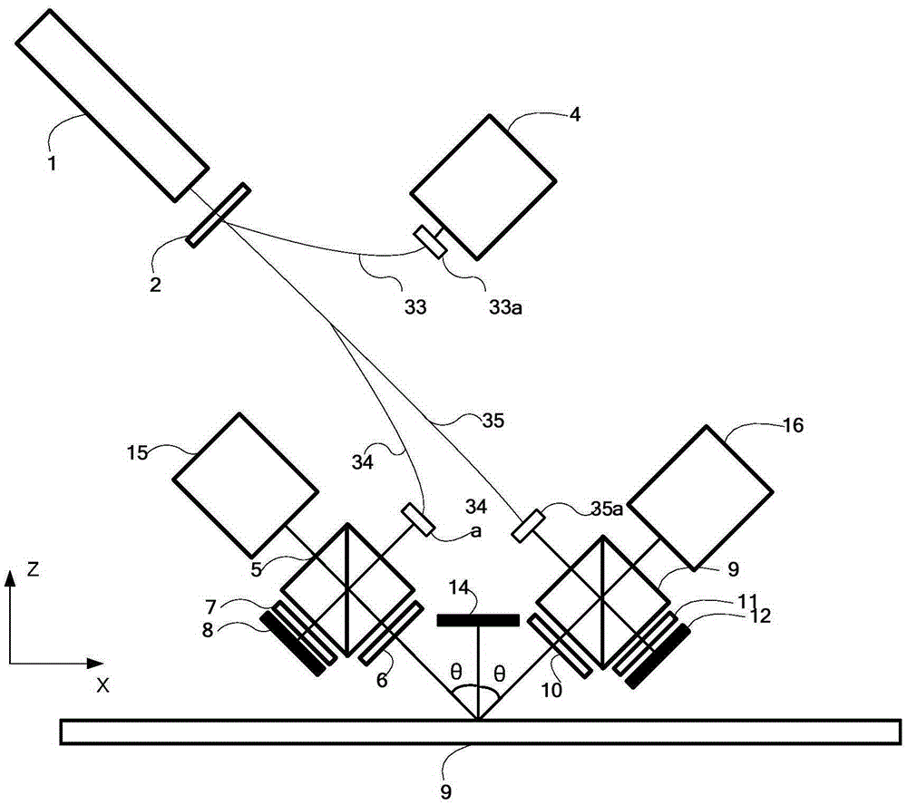 A symmetrical grating heterodyne interference secondary diffraction measurement device