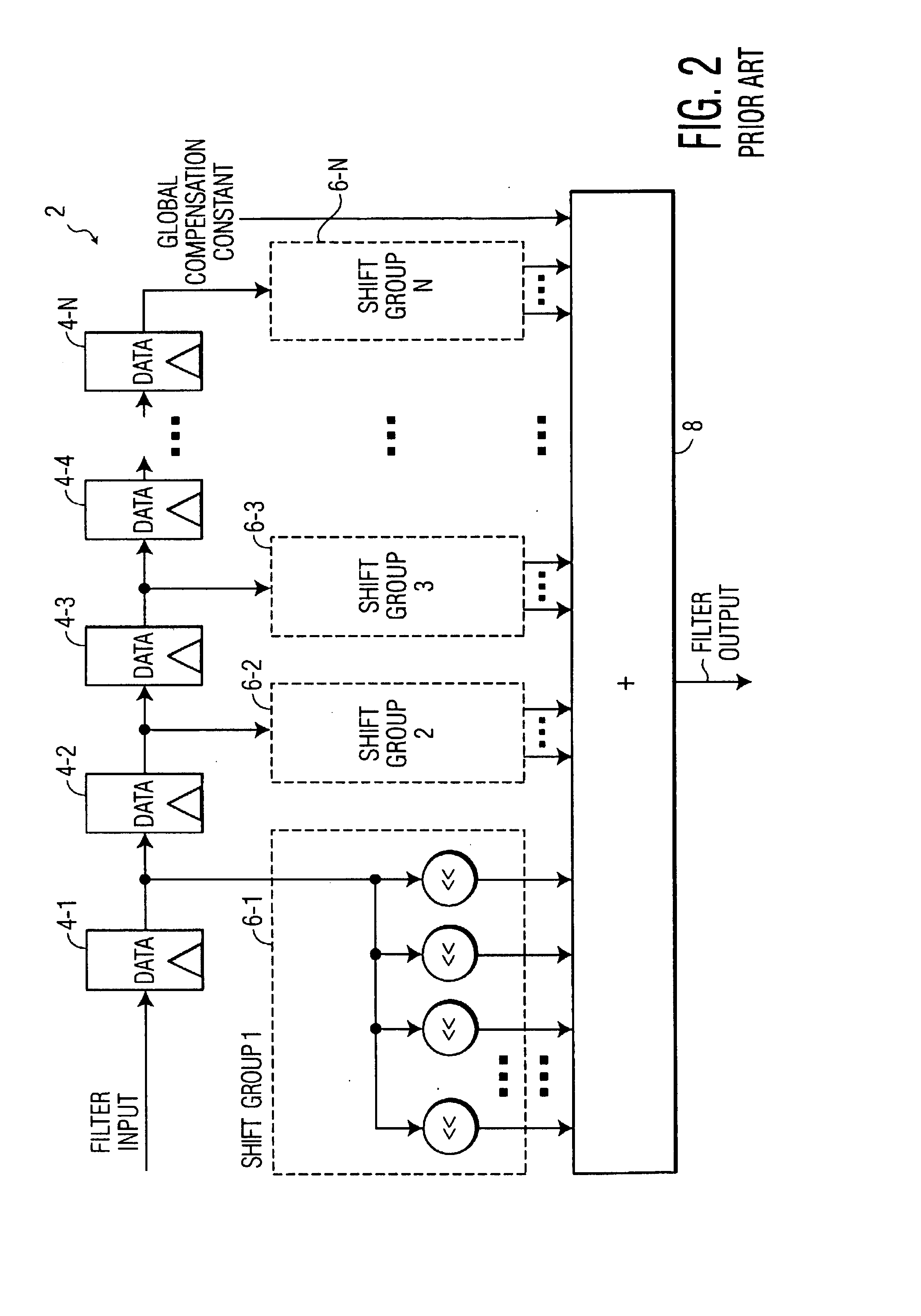 Reconfigurable FIR filter using CSD coefficient representation