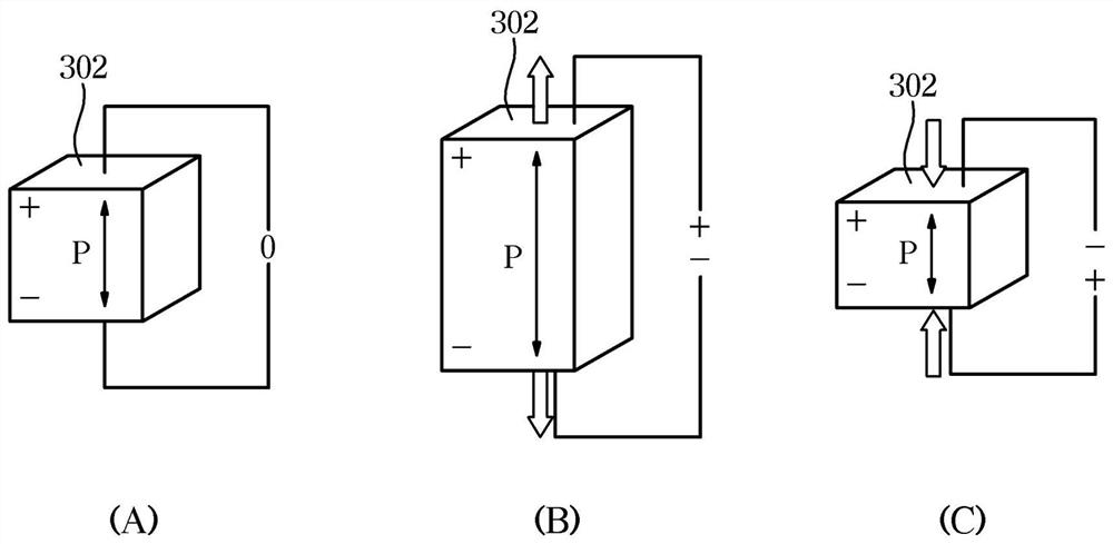 Vehicle, antenna system, and method of controlling the same