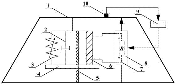 A nonlinear vibration control device that realizes the active and passive integration of the whole star self-supply