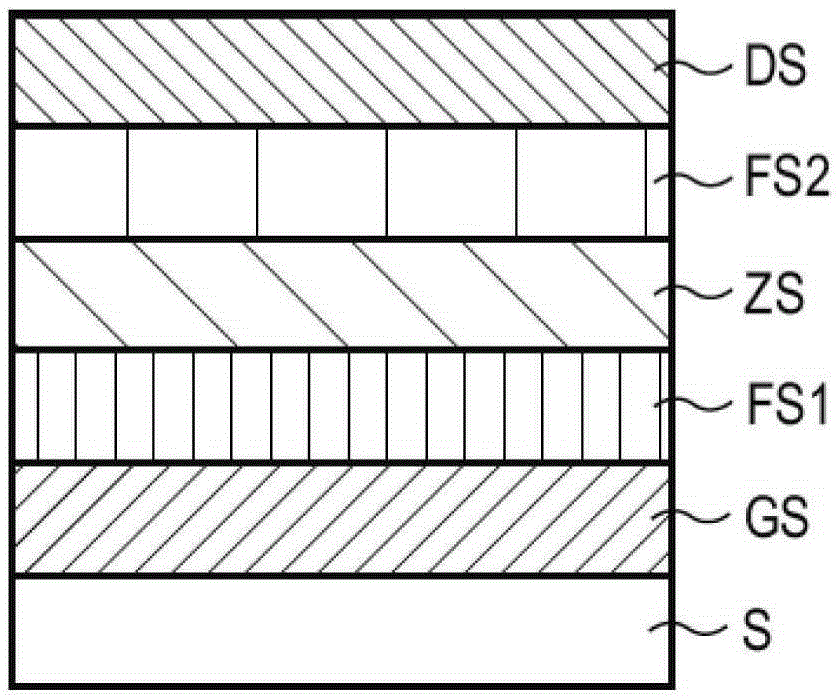 Sunlight control coating system with layer-side neutral reflection color and glass unit