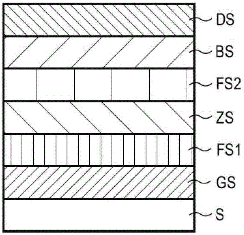 Sunlight control coating system with layer-side neutral reflection color and glass unit