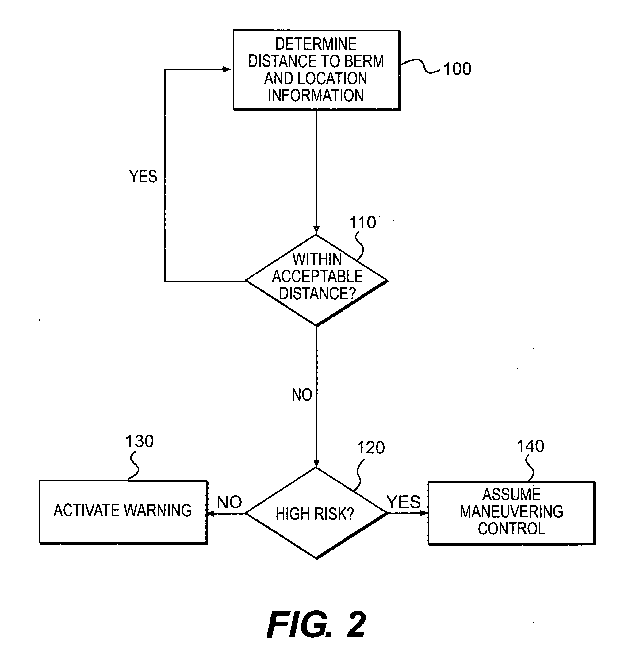 Machine guidance system