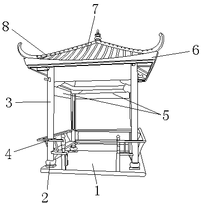 Multi-purpose landscape building