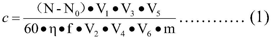 Method for measuring 63Ni in metal sample