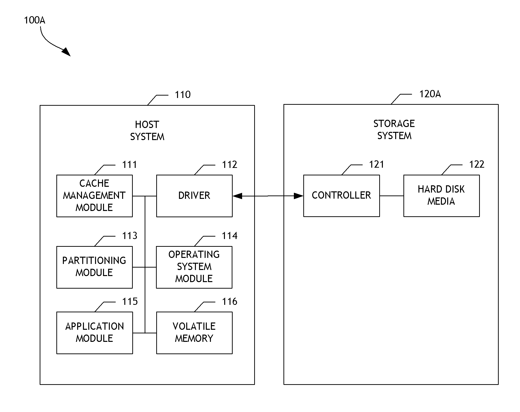 Caching data in a high performance zone of a data storage system