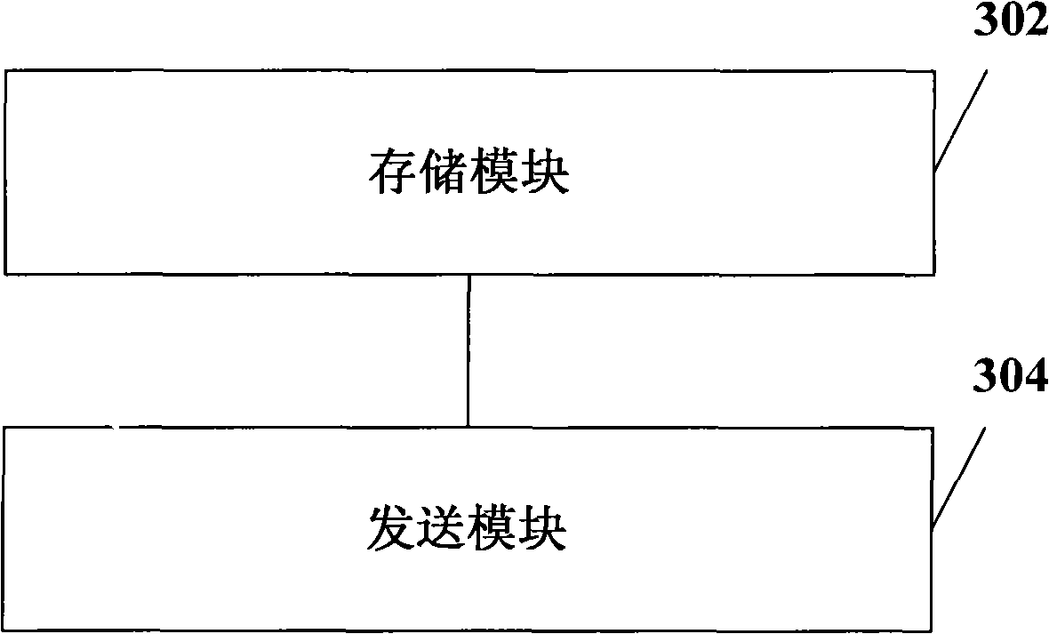 Carrier-grade network address translation equipment discovery method, equipment and system