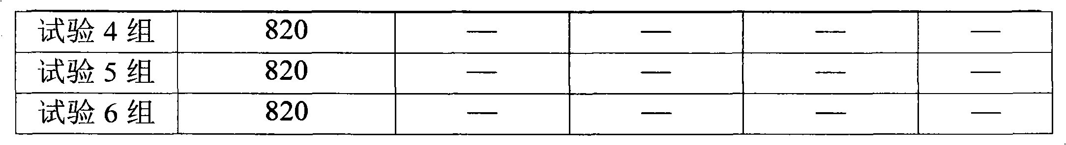 Pharmaceutical composition