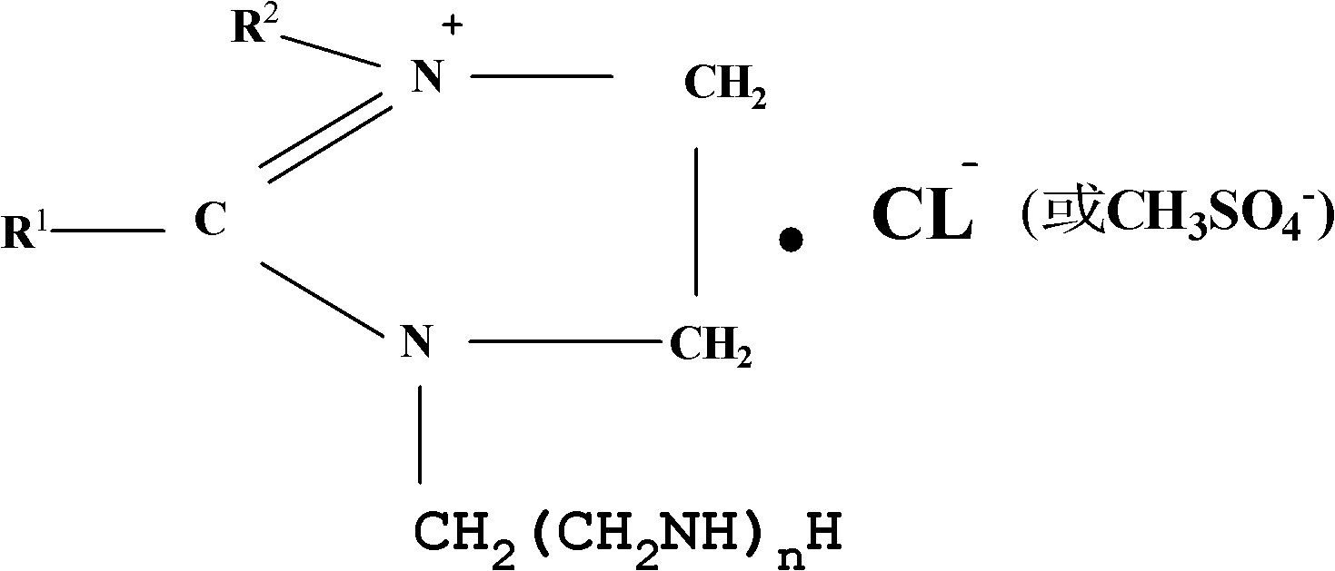 High-temperature acidification corrosion inhibitor and preparation method thereof