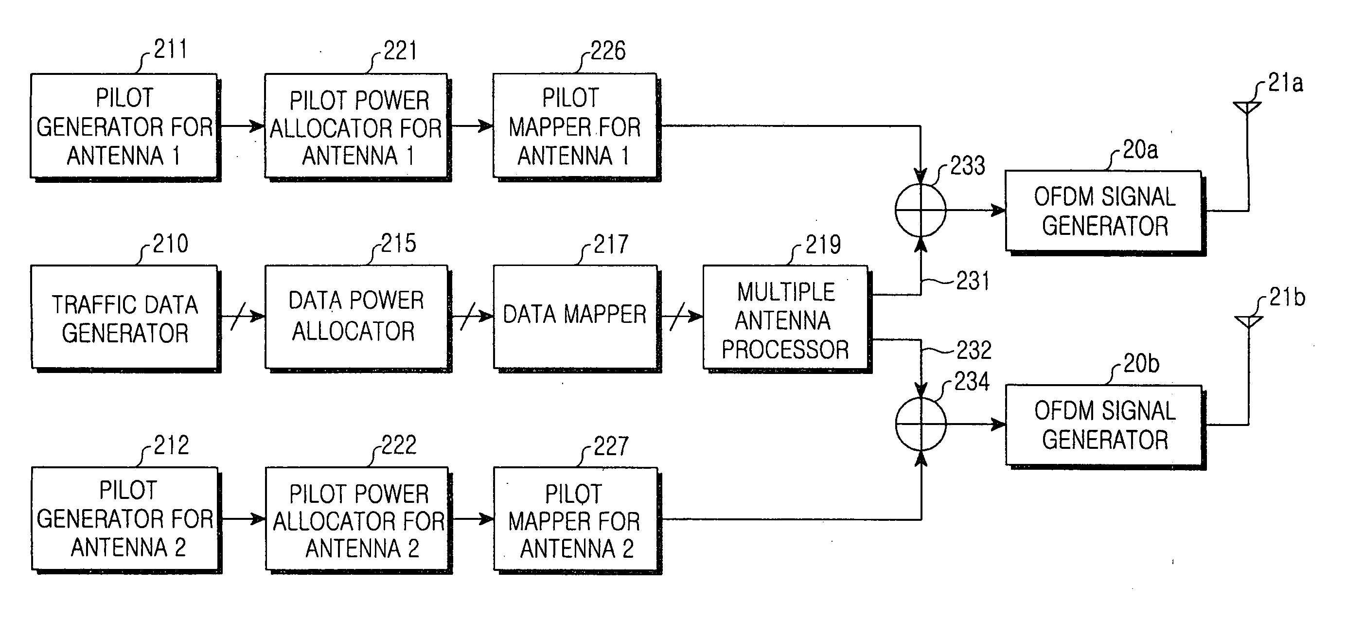 Apparatus and method for transmitting and receiving pilot signal using multiple antennas in a mobile communication system